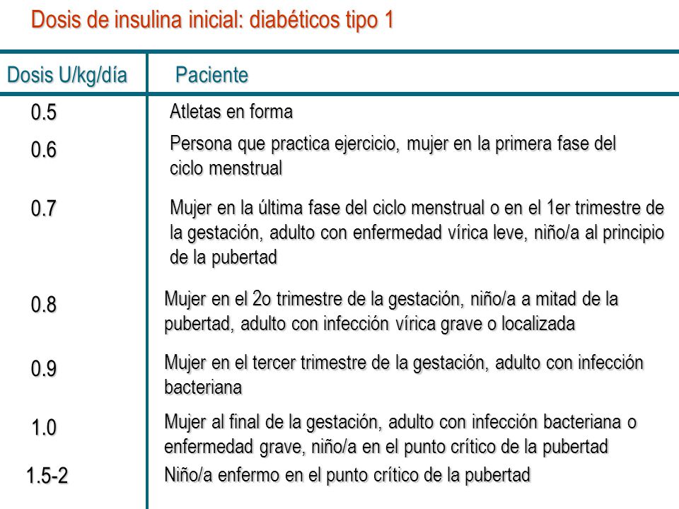 diabetes tipo 1 pautas para días de enfermedad tipo